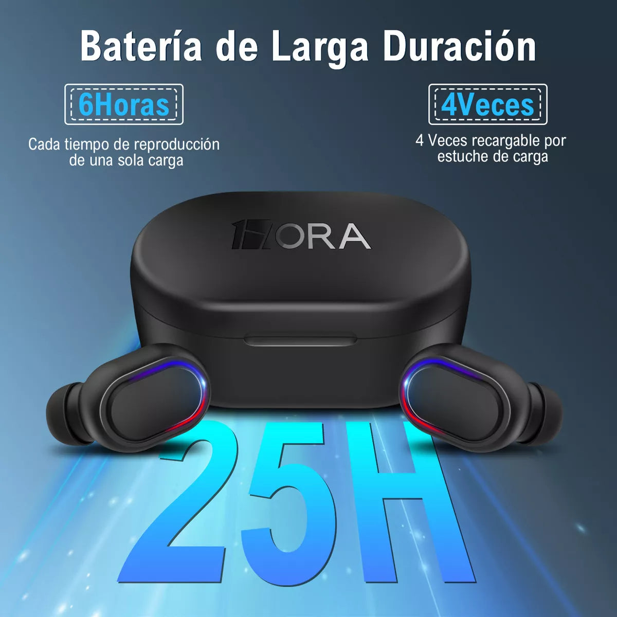 Audífonos Inalámbricos 1Hora AUT114 – Bluetooth 5.3